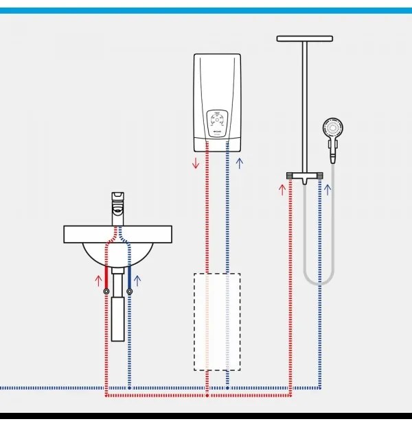 Incalzitor instant de apa, Clage E-comfort DCX Next, 18/21/24/27kW - 400 V, clasa A, 3200-36300