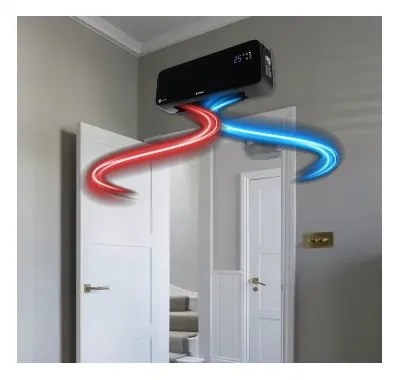 Perdea de aer PM-GC-3000DLS