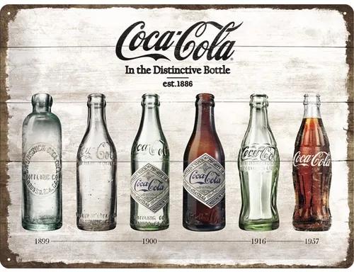 Panou decorativ din tablă Coca-Cola Timeline 30x40 cm