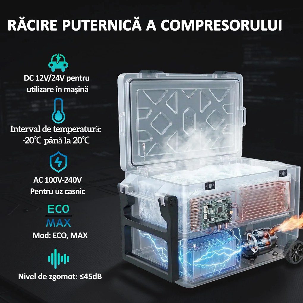 Outsunny Frigider Portabil 42,5L cu Compresor și Control prin Aplicație, -20℃ la 20℃ | Aosom Romania