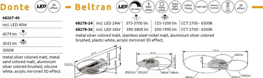 Plafoniera LED moderna DONTE
