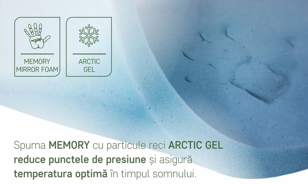 Saltea Argentum Therapy, Memory Arctic Gel, 140x190 cm, H 18 cm, Husa cu ioni de argint, Super Ortopedica, Anatomica