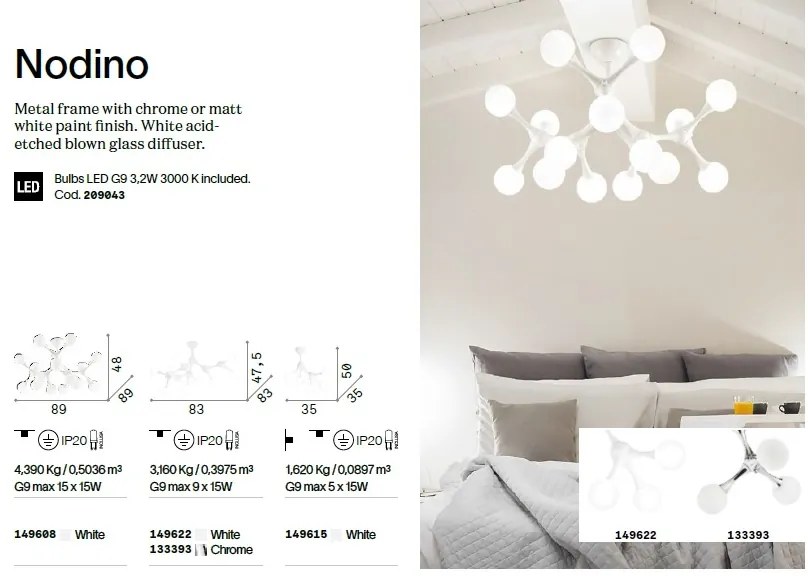 Lustra aplicata design modern NODINO PL9 BIANCO