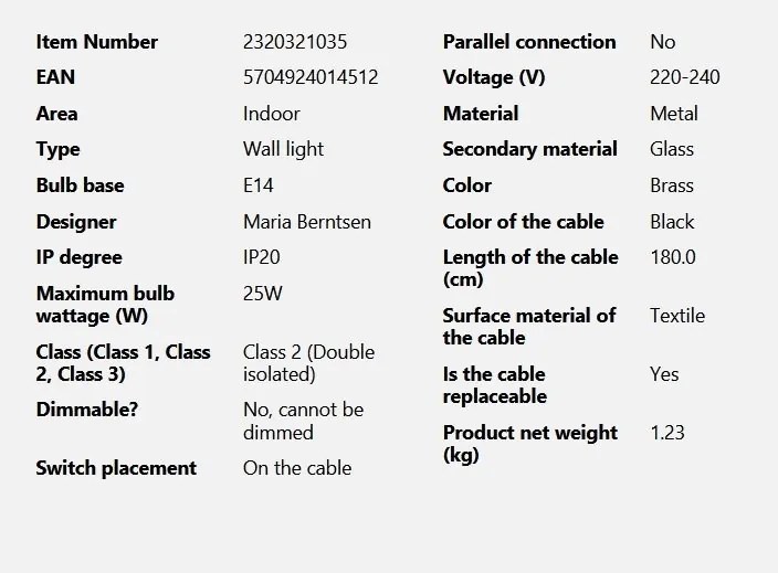 Aplica moderna design elegant nordic Shapes