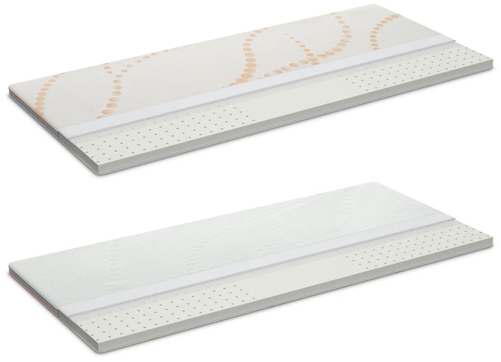 Topper 4 anotimpuri Warm&Cool 80x200 cm