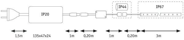 Paulmann 70966 - LED-RGB/27W IP67 Bandă dimmabilă exterior FLOW 3m 230/24V