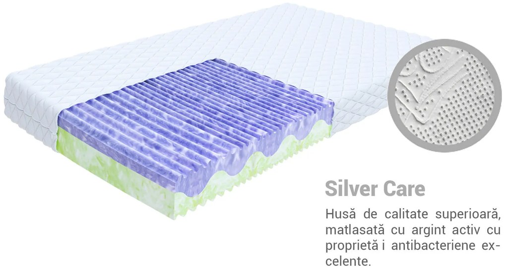 Saltea cu spumă profilată Zuno 120x200 Husă: AloeVera