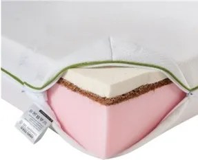 Saltea copii Latex AIR + Cocos, husă reversibila Oeko-Tex