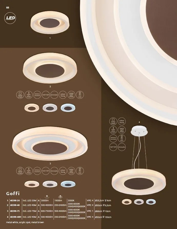 Lustra suspendata LED dimabila cu telecomanda design modern GOFFI 48398-40H GL