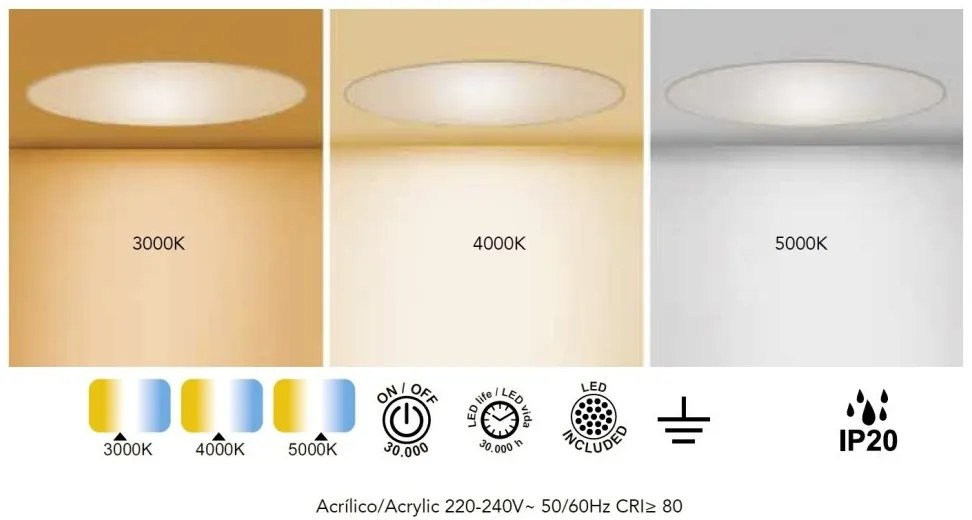 Plafoniera LED design minimalist SLIM 24W 3000k
