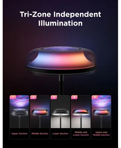 Govee UPLIGHTER MATTER lampă de podea LED dimabilă RGBICWW, 24W/230V, Wi-Fi