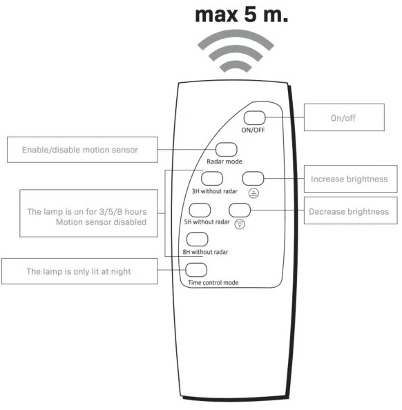 Lampă stradală solară LED cu senzor STREET LED/10W/3,2V IP65 + DO