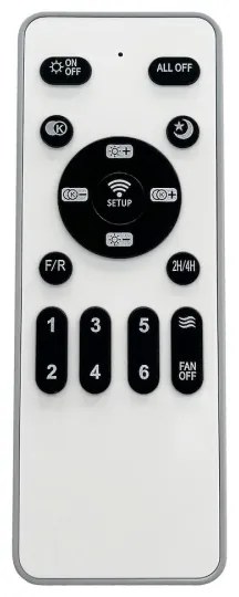 Plafonieră LED dimabilă cu ventilator ZONDA LED/48W/230V alb + telecomandă