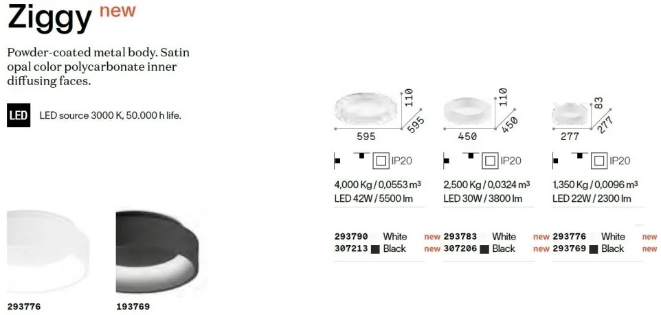 Plafoniera LED design modern Ziggy pl d30 neagra