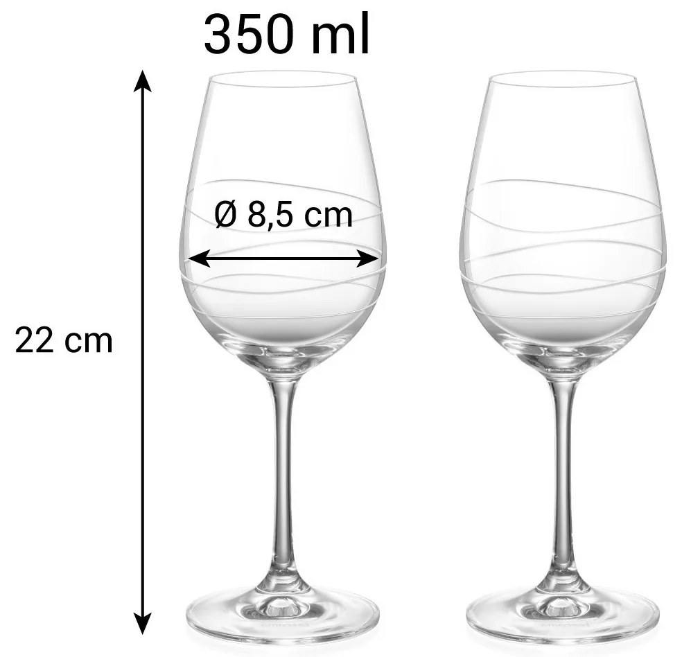 Set de pahare de vin din 2 piese Tescoma UNO VINOVista, 350 ml