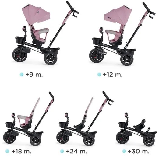 KINDERKRAFT select - Tricicletă 5în1 SPINSTEP pentru copii, roz
