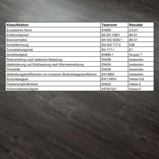 Pardoseală de vinil STILISTA 20 m2 - stejar gri închis