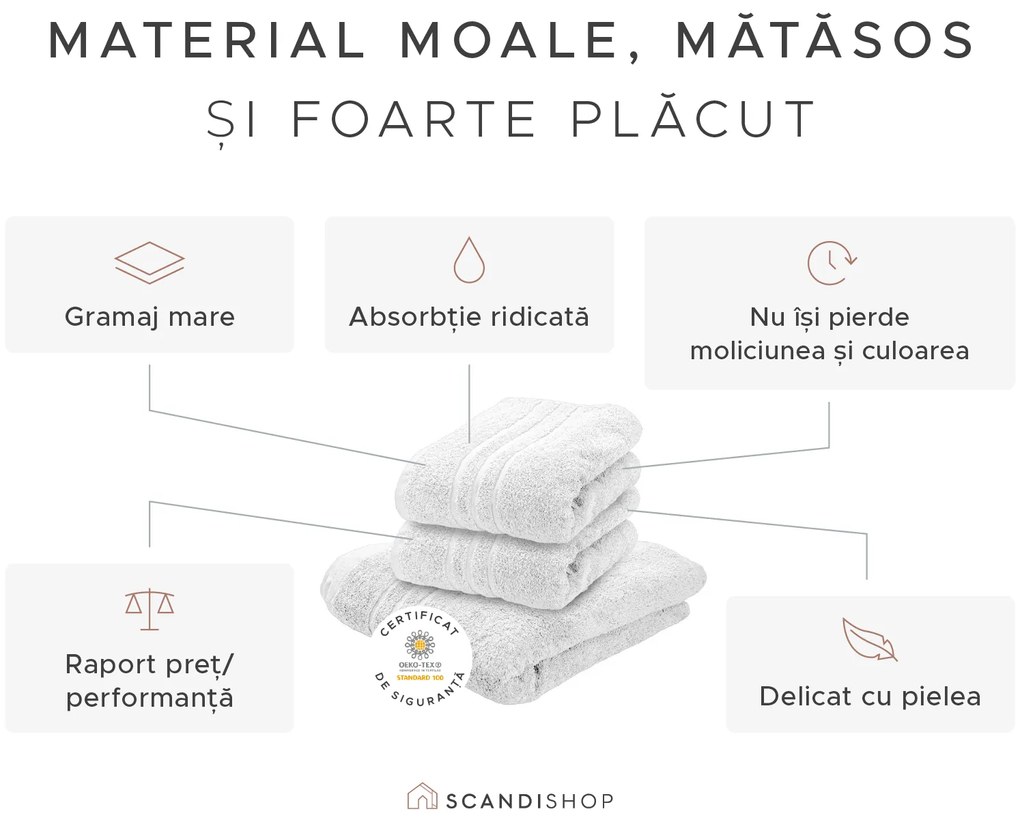 Prosop de maini Confort 50 x 100 cm albastru, 100% bumbac