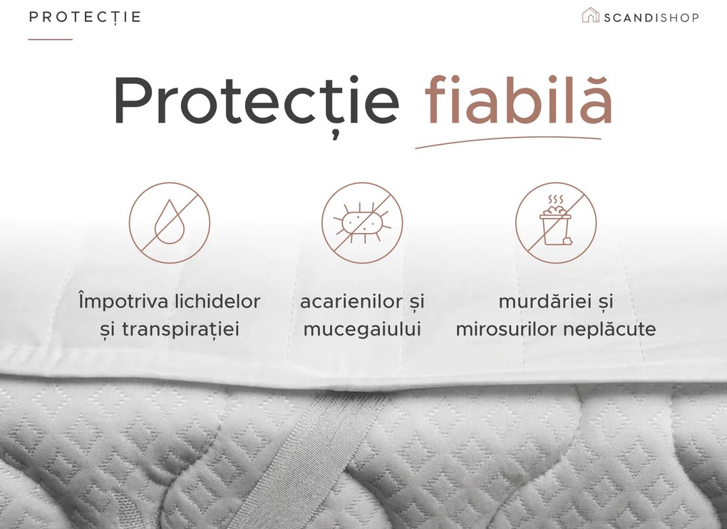 Protectie saltea impermeabila matlasata 80 x 160cm