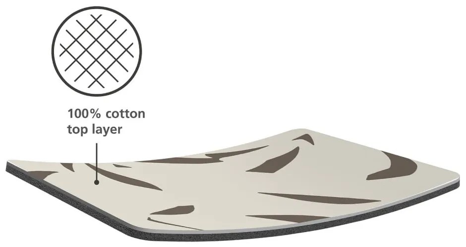 Husă pentru masă de călcat 135x45 cm Glide Max – Joseph Joseph