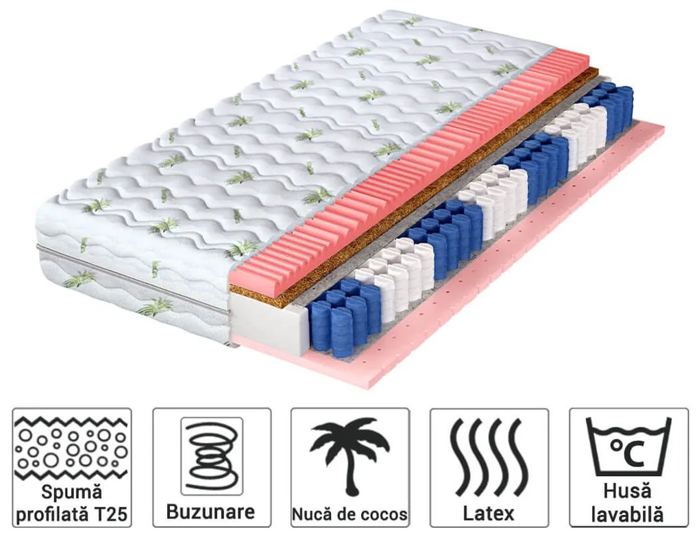 Saltea cu arcuri MERKURY cu cocos 90x200