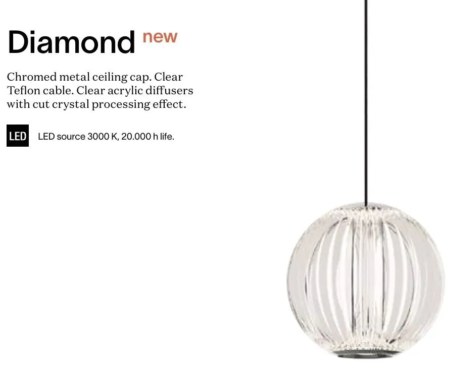 Lustra, Pendul LED design modern Diamond SP1