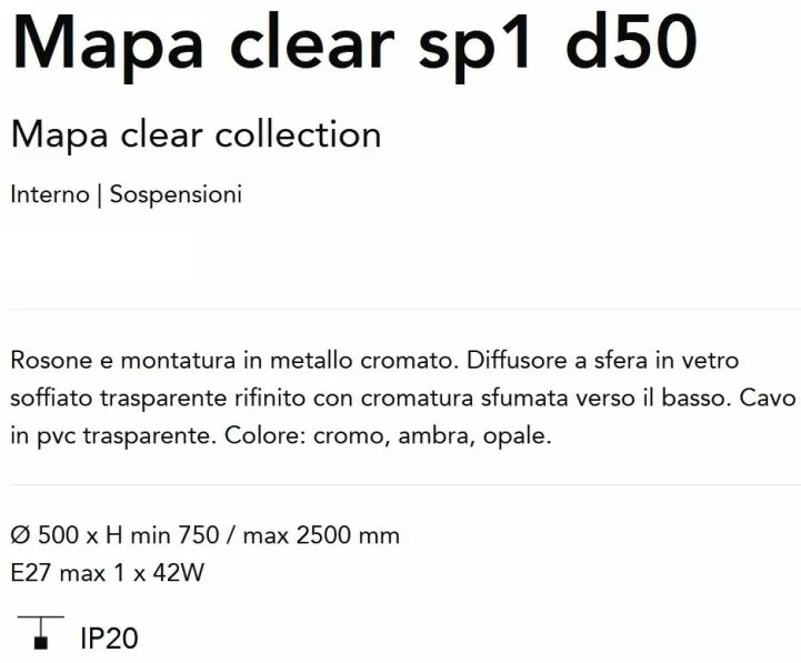 Lustra/Pendul design decorativ Mapa clear sp1 d50