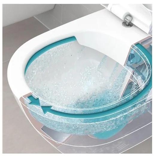 Set vas WC rimless suspendat, Villeroy&amp;Boch Avento, DirectFlush, cu capac slim inchidere lenta, 37x53cm, 5656RS01