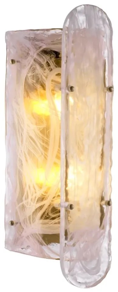 Aplica de perete design LUX Ginnis