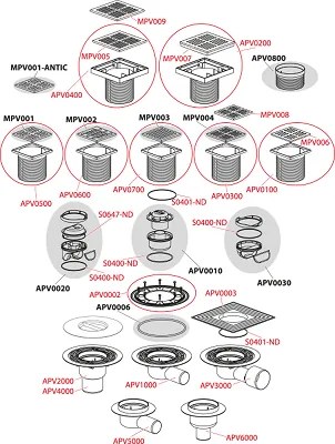 Sifon pardoseala 105 105 50 75 mm iesire verticala, gratar din otel inoxidabil, sistem de retinere a mirosurilor umed APV201