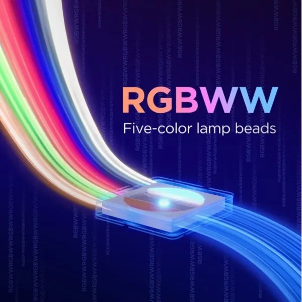 Bandă LED RGBWWIC dimabilă de extensie Govee Strip Light 2 Pro 1m Wi-Fi Matter