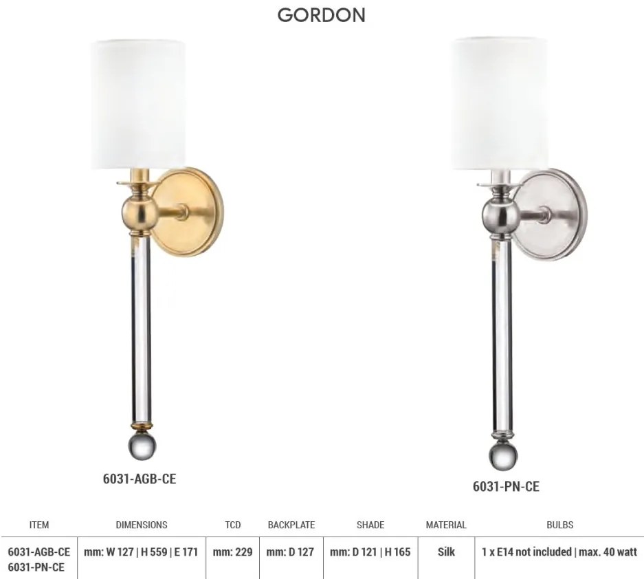 Aplica de perete design clasic GORDON alama antichizata