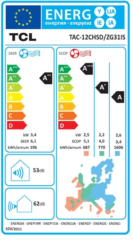 Aparat de aer conditionat cu invertor TCL SaveIN TAC-12CHSD/ZG31IS, 12000 BTU, 22 m², A++/A+, Wi-Fi, iFeel, ECO, Curatare automata în 4 etape, Google Home si Alexa, Gentle Cool, Alb