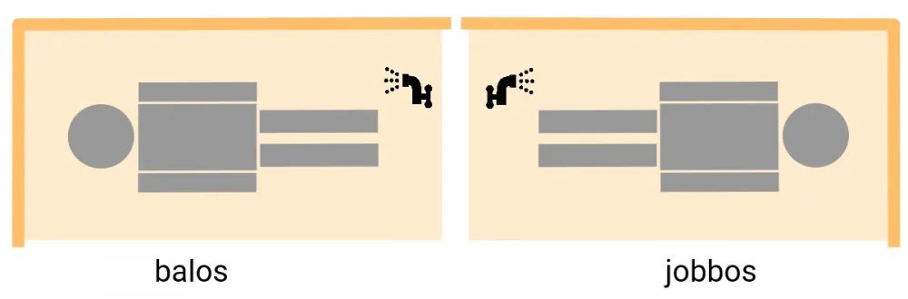 Malawi Hydro 170, Retroval dreapta
