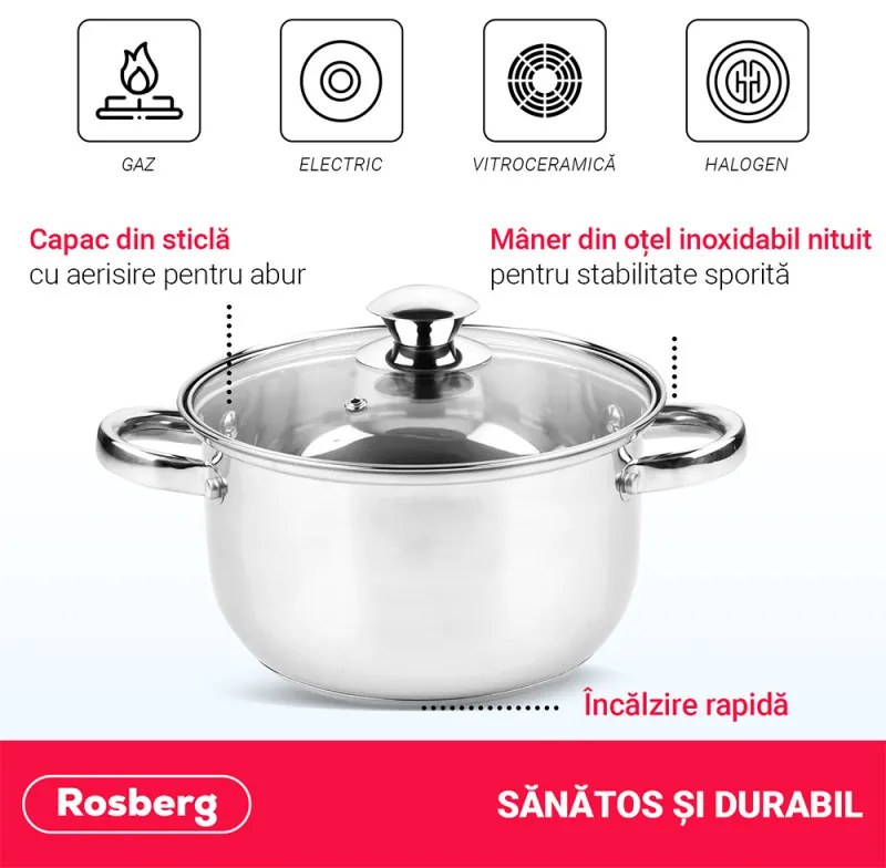 Resigilat: Set oale Rosberg R51210O6, 6 piese, 3-5 L, Capac din stica, Inox