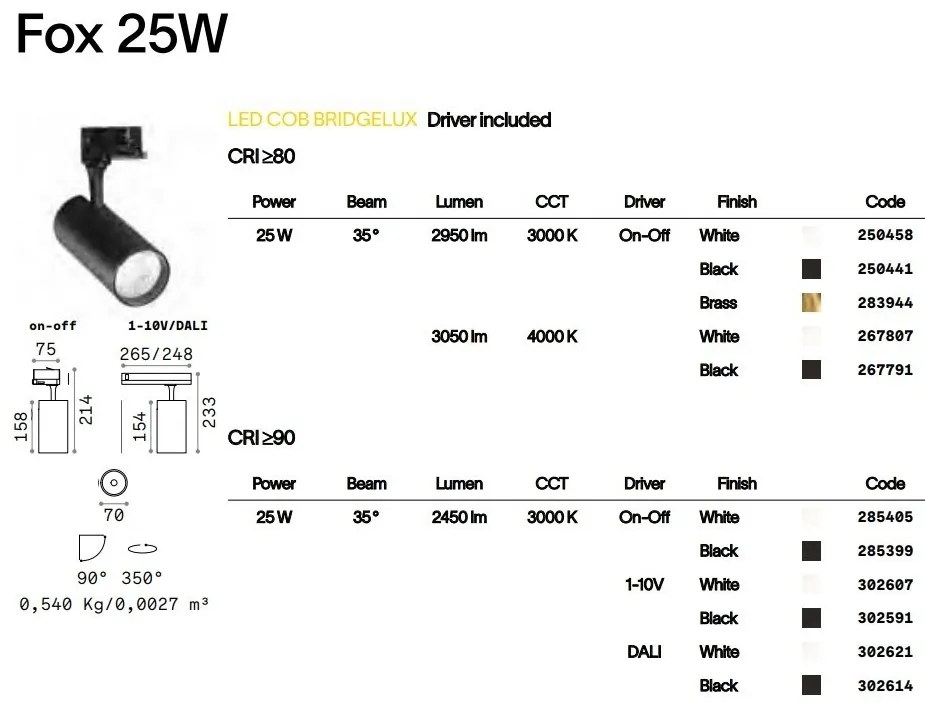 Spot LED directionabil pentru sina Link, FOX 24W CRI80 35° 3000K GD