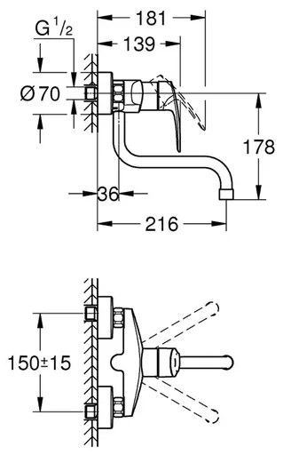 Baterie bucatarie Grohe Eurosmart New crom cu montare pe perete