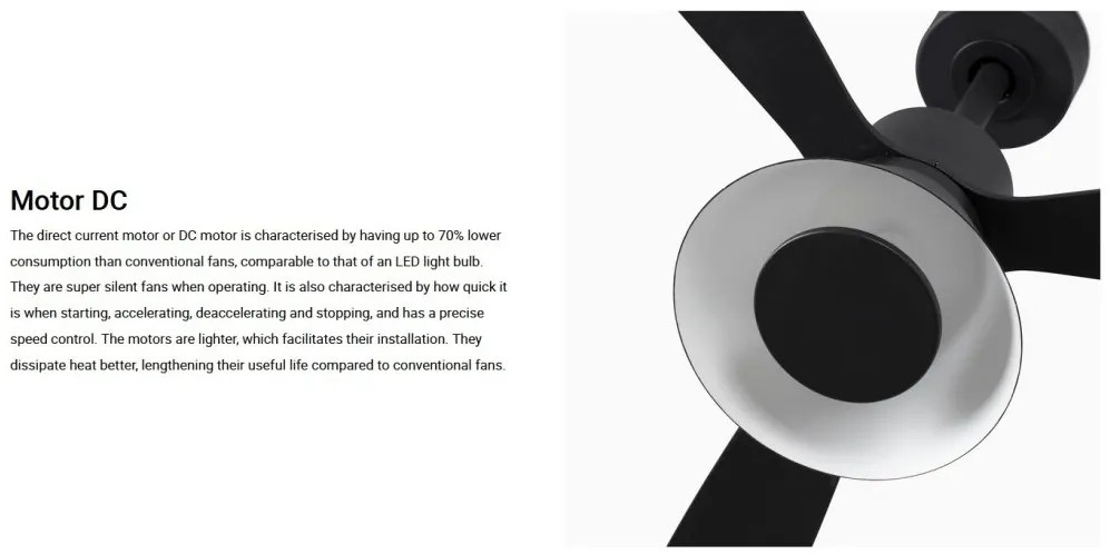 Lustra cu Ventilator si telecomanda AMELIA L CONE LED negru