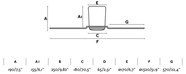 Ventilator de tavan FARO 33471N PEMBA alb + telecomandă