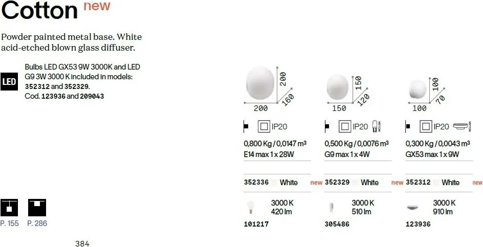 Aplica de perete stil minimalist Cotton ap1 d15
