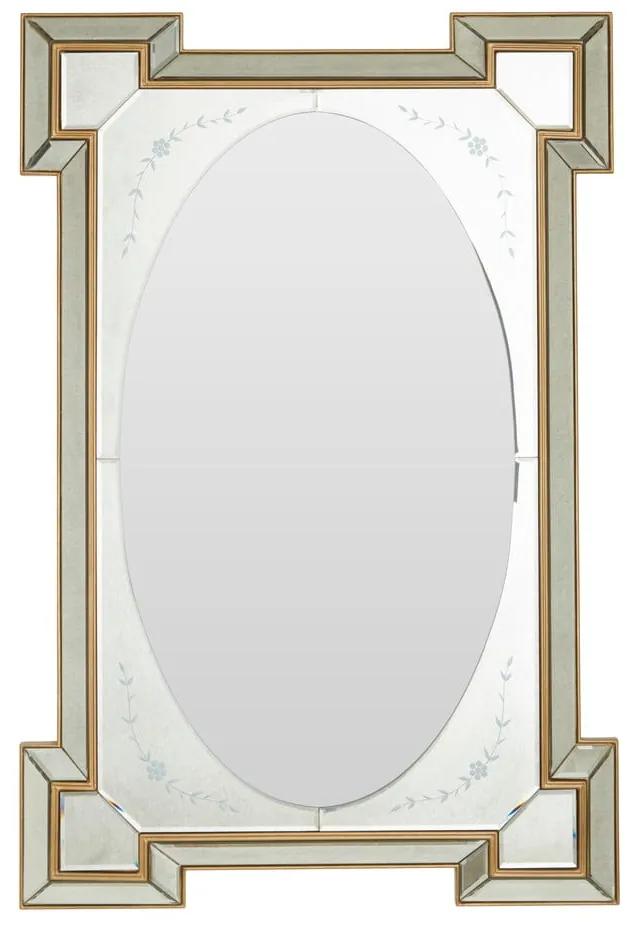Oglindă de perete 80x120 cm – Premier Housewares
