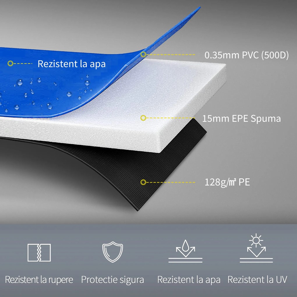 HOMCOM Protectie Margine pentru Trambulină Elastică din PVC Roșu Albastru Galben (Ø305cm ) | Aosom.ro | Aosom Romania