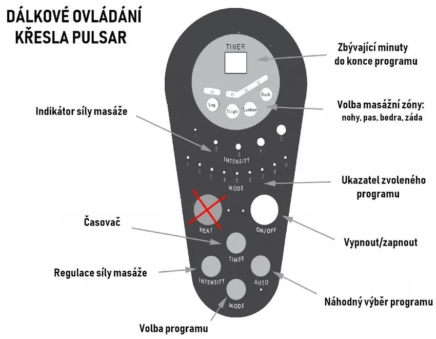 Fotoliu de masaj Pulsar 2, bej