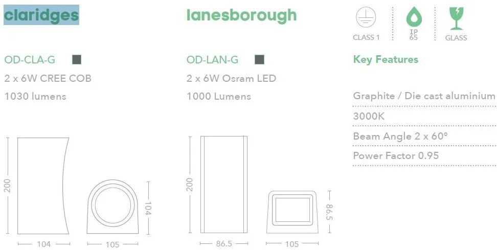 Aplica de perete iluminat exterior up/down IP65 LED Lanesborough