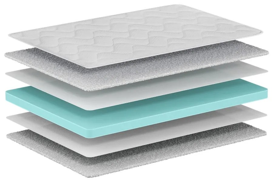 Saltea pentru copii din spumă 90x190 cm BASIC COOL – Vipack