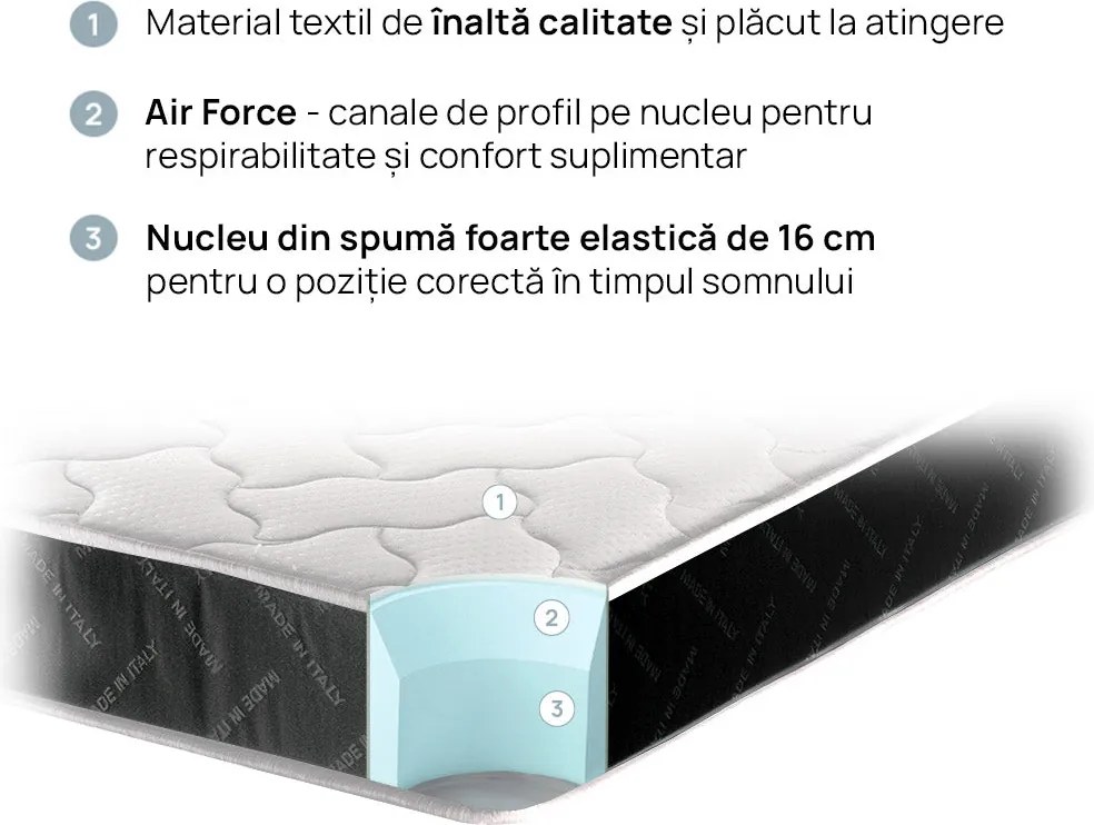 Saltea iSleep, Silver Black, 90x190x18, Medie