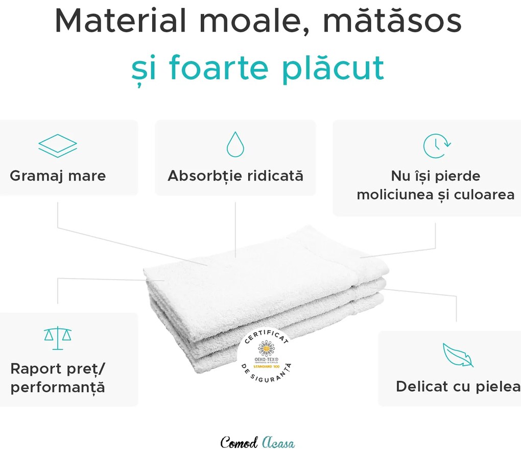 Prosop de maini Classic 30x30 cm alb, 100% bumbac