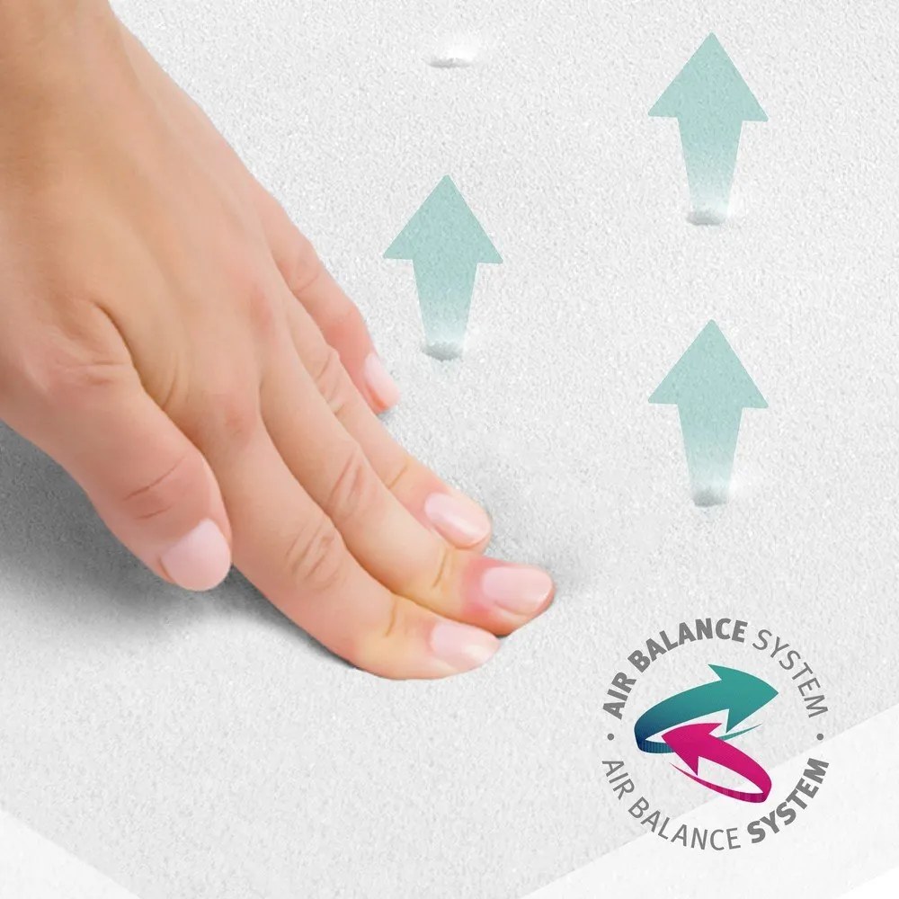 Saltea pentru copii din spumă cu husă detașabilă 95x70 cm Safe Asleep® – Roba