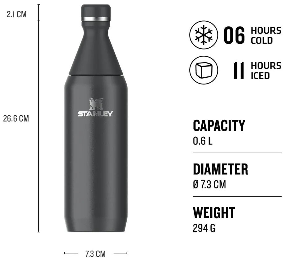 Sticlă termică neagră din oțel inoxidabil 600 ml All Day Slim Bottle Black – Stanley