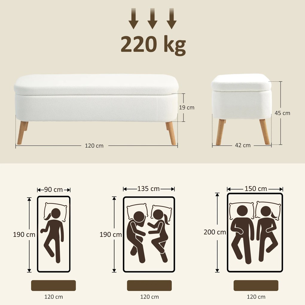 HOMCOM Bancă de depozitare, bancă cu 65 L spațiu de depozitare, material Teddy-Fleece, lemn de cauciuc, 120 x 42 x 45 cm, alb crem | Aosom Romania